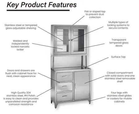 Medical Medicine Cabinet with Drawers and Glass Doors - Image 4